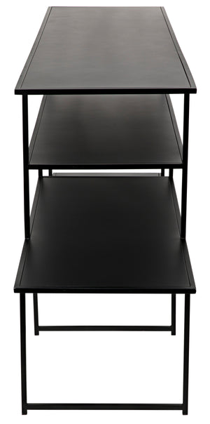 Metro Console
